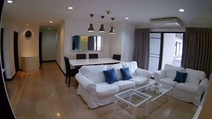 Picture of 3 bed Condo in Richmond Palace Khlong Tan Nuea Sub District C016260