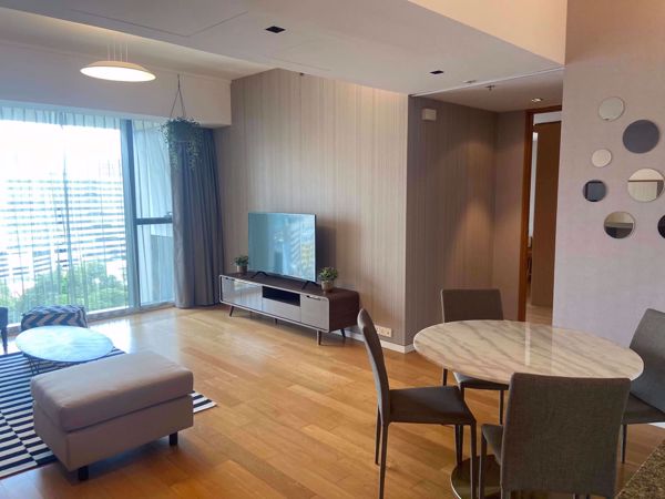 Picture of 2 bed Condo in The Met Thungmahamek Sub District C016290