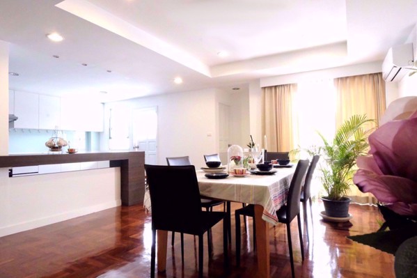 Picture of 5 bed Condo in SanguanSap Mansion Yan Nawa Sub District C016727