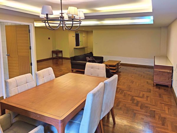 Picture of 3 bed Condo in The Peony Chong Nonsi Sub District C016733