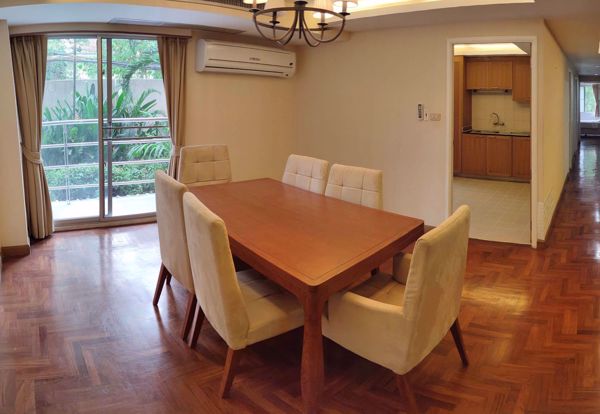 Picture of 3 bed Condo in The Peony Chong Nonsi Sub District C016733