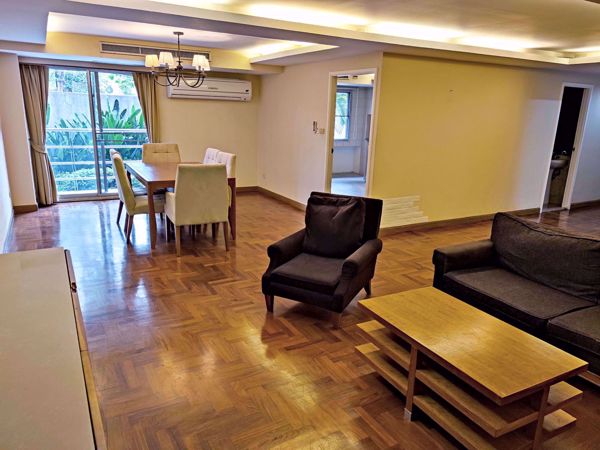 Picture of 3 bed Condo in The Peony Chong Nonsi Sub District C016733