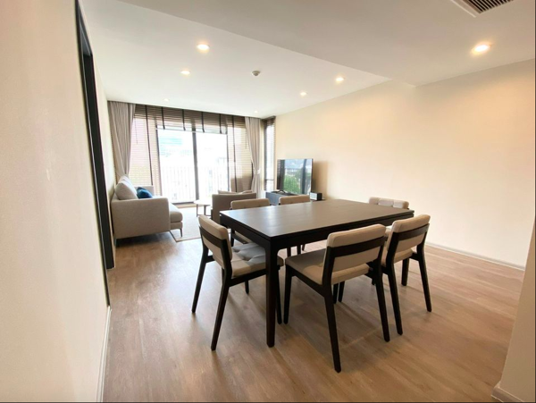 Picture of 2 bed Condo in Noble Above Wireless-Ruamrudee Lumphini Sub District C017147