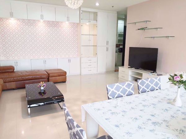 Picture of 3 bed Condo in Baan Klang Krung Siam-Pathumwan Thanonphetchaburi Sub District C017159