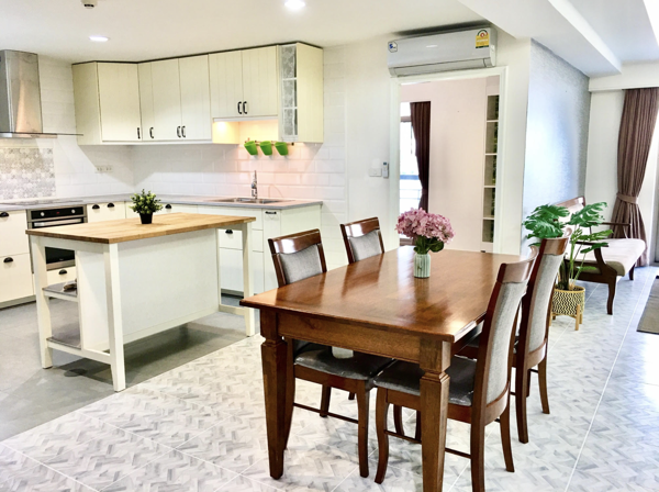 Picture of 3 bed Condo in Royal Castle Khlong Tan Nuea Sub District C017743