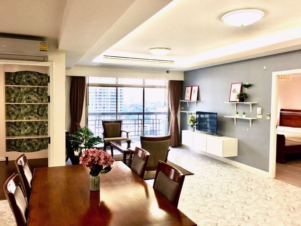 Picture of 3 bed Condo in Royal Castle Khlong Tan Nuea Sub District C017743