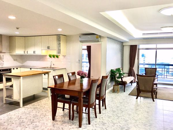 Picture of 3 bed Condo in Royal Castle Khlong Tan Nuea Sub District C017743