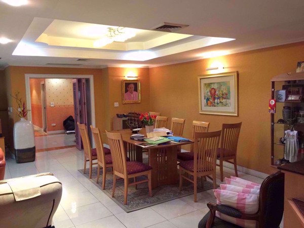 Picture of 4 bed Condo in Commonwealth Pinklao Bangbamru Sub District C018680