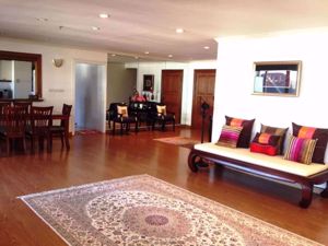 Picture of 3 bed Condo in Sathorn Park Place Thungmahamek Sub District C018830