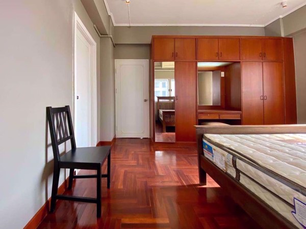 Picture of 2 bed Penthouse in Siam Penthouse 2 Thungmahamek Sub District P019429