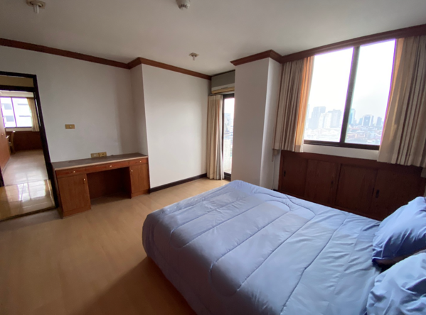 Picture of 2 bed Condo in Supalai Place Condominium Khlong Tan Nuea Sub District C019496